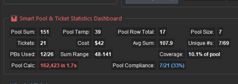 162,423 combinations analyzed in 1.7 seconds